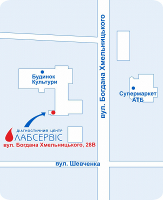 ВІДДІЛЕННЯ 