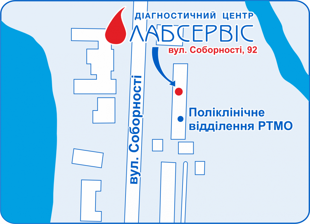 ВІДДІЛЕННЯ 